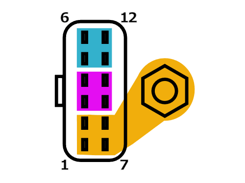 Busbar Sealed (1, 2, & 3 circuits avalible)